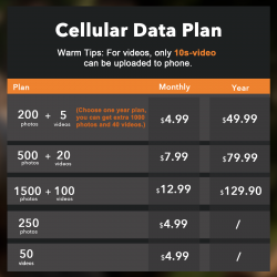 Campark TC20 24MP 4G LTE Cellular Trail Camera Wireless View Outdoor Game Camera with 2.4’’ HD Screen Campark TC20 24MP 4G LTE Cellular Trail Camera Wireless View Outdoor Game Camera with 2.4’’ HD Screen