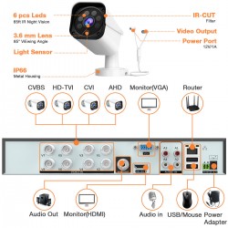 Campark  W204 8CH 4Pcs 1080P DVR Cameras Security Camera With 1TB Hard Drive Campark  W204 8CH 4Pcs 1080P DVR Cameras Security Camera With 1TB Hard Drive