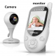 Campark Video Baby Monitor‘s Camera